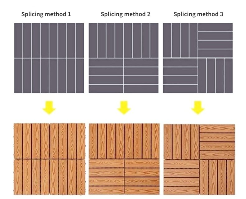 Splicing method